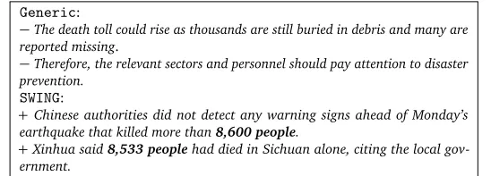 Figure 3: Difference in summaries for the topic “Earthquake in Sichuan”, from the categoryAccidents.