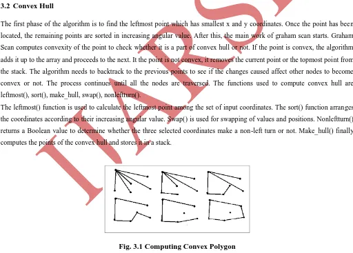 Fig. 3.1 Computing Convex Polygon 