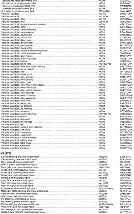 Table grapes, input adjustments EAA 