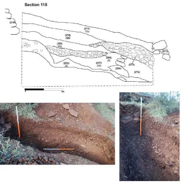 Figure 3: Scale drawings and photographs of hillside terrace deposits within Section 118