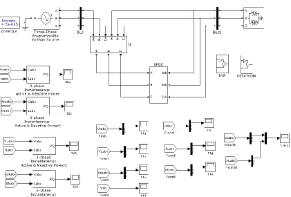 Fig. 4 proposed MATLAB/Simulink Model 