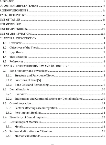 TABLE   OF   CONTENT   ..............................................................................................................................