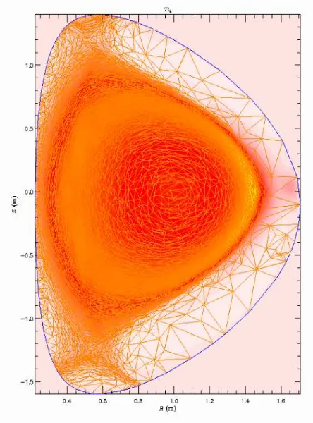 FIG. 2. Electron density contours in the poloidal plane. The density increase is due to the injection of a 0.8 mm granule in NSTX