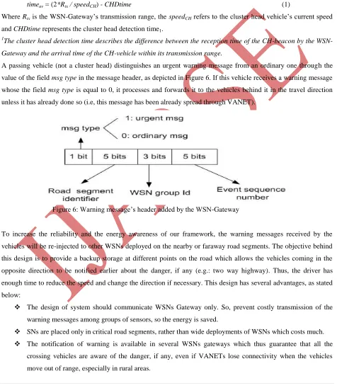 Figure 6: Warning message’s header added by the WSN-Gateway  
