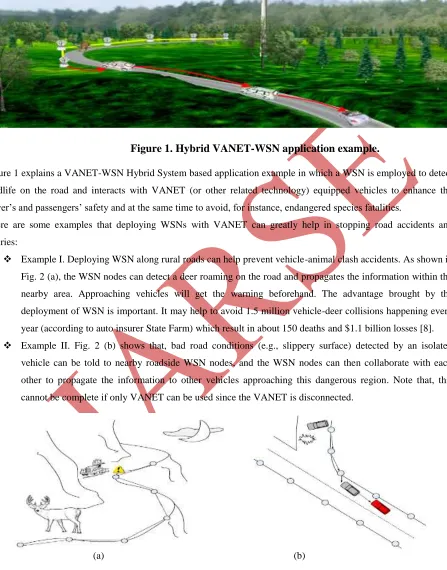 Figure 1. Hybrid VANET-WSN application example.  