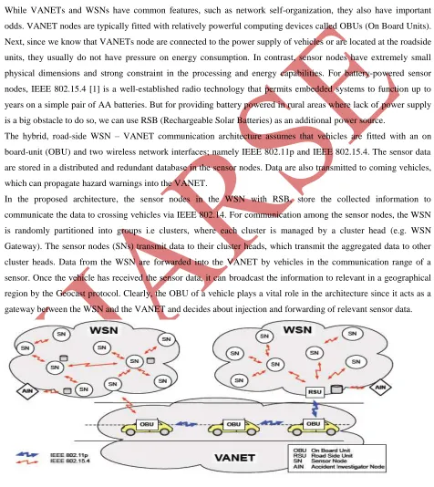 Fig. 3. Proposed Hybrid VANET-WSN System architecture  