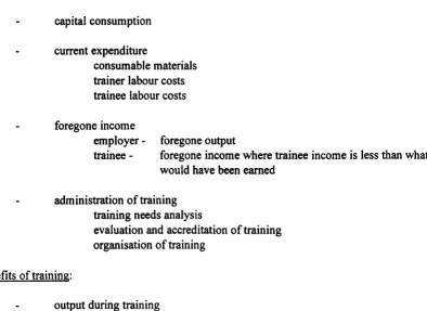 Table 1.1: The Costs and Benefits of Training: Static View 