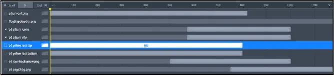Figure 2. Example of tool that uses a palette of widgets (Balsamiq). 