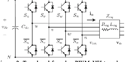 Figure 1: Three-phase equivalent circuit of the proposed shunt 