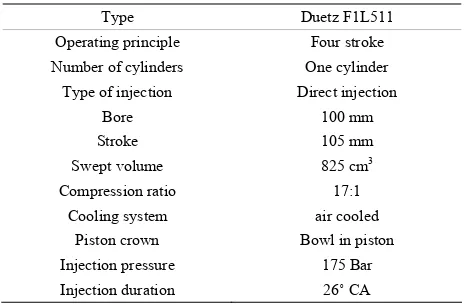 Figure 1. Engine combustion chamber mesh.  