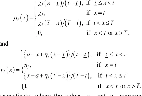 Figure 1. Membership and non-membership functions of 