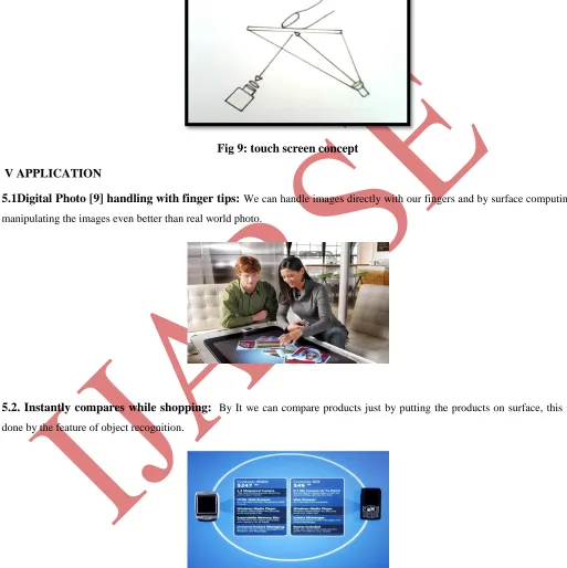 Fig 9: touch screen concept 