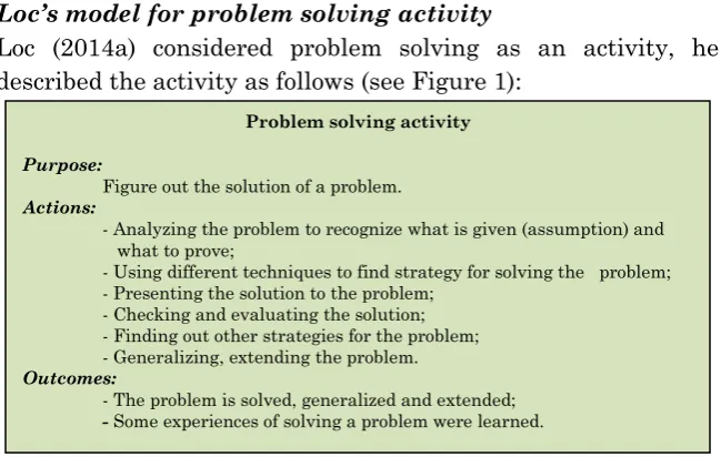 Figure out the solution of a problem. 