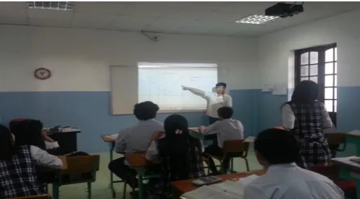 Figure 2: The interaction between the teacher and students in classroom