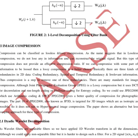 FIGURE 2: 1-Level Decomposition Using Filter Bank  