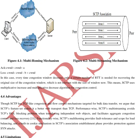 Figure 4.1: Multi-Homing Mechanism                  Figure 4.2: Multi-Streaming Mechanism 
