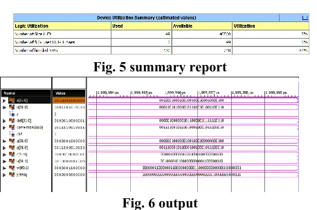 Fig. 5 summary report 