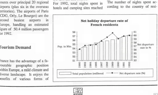 figure of 50.4 million passengers 