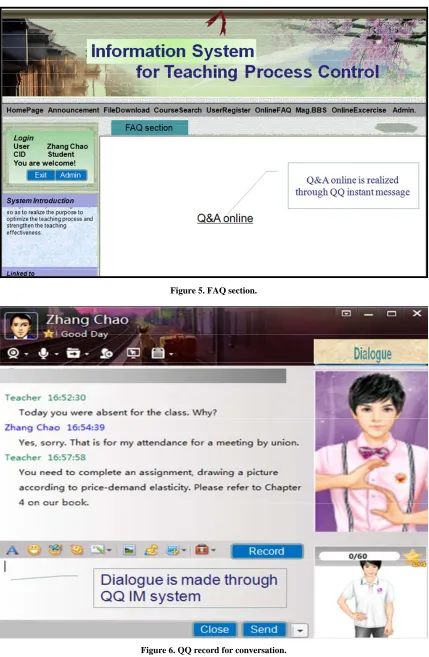 Figure 5. FAQ section. 