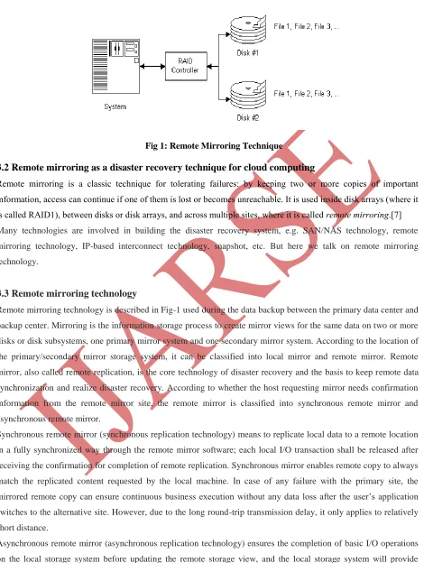 Fig 1: Remote Mirroring Technique 