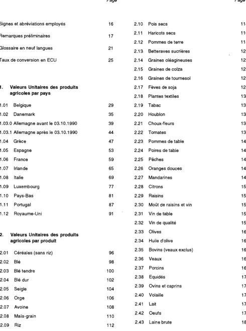 Table des matières 
