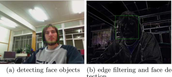 Figure 9: PyGame can be used to capture and display the video image, while OpenCV Python does the processing.