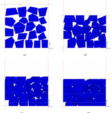 Figure 4. The process of the vertical compaction at: (a) The first time step; (b) The 82nd time step; (c) The 113th time step; (d) The 128th time step