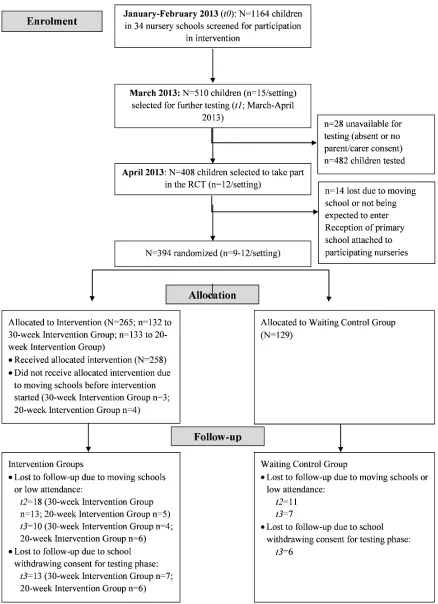 Figure 2: &>��>/(�������" �'�+�������+������������������'����'�/&(������