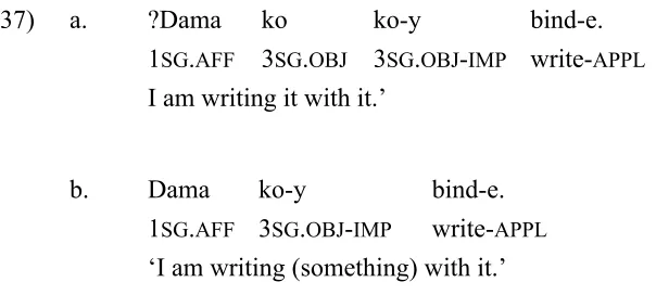 Table 1 from chapter 3, repeated here for convenience. 