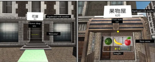 Figure 3. Example of a store and the store menu. 