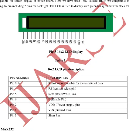 Fig.3 16x2 LCD display 