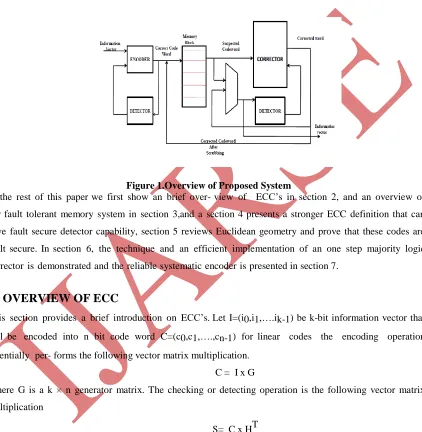 Figure 1.Overview of Proposed System In the rest of this paper we first show an brief over- view  of   ECC’s in section 2, and an overview of 