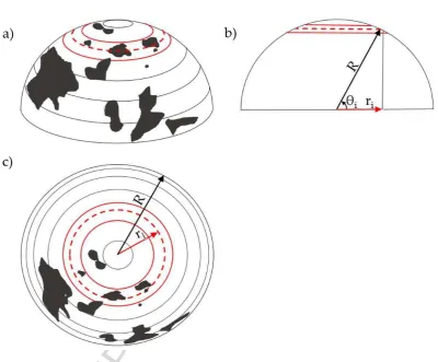 Figure 5ACCEPTED MANUSCRIPT. Schematic representation of a coated particle: a) 3D view of half coated particle; b) hemisphere section; c) top view of the hemisphere 