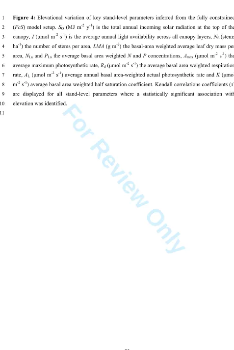 Figure 4:�'��9��������9����������-����������.��9���:���,��������-������-��,�����-)����������������