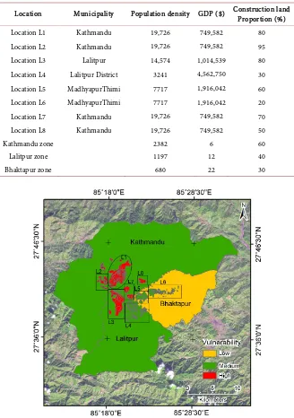 Table 4. Data values of indicators used for land subsidence vulnerability evaluation of Kathmandu valley