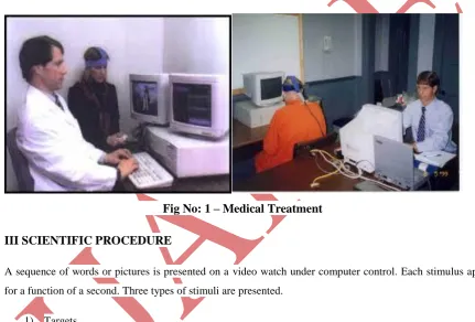 Fig No: 1 – Medical Treatment 