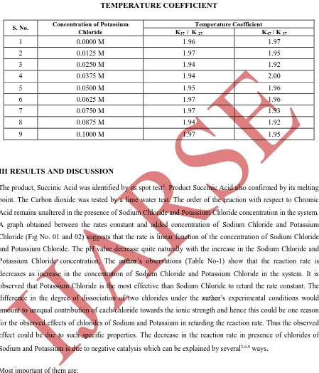 TABLE NO: 7 