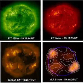 Figure 2.2  A comparison of the radiation from the Sun at different wavelengths. The  VLA centimeter wavelength images are compared with the YOHKOH X-ray and EIT  extreme ultraviolet images for the observation on 2 July, 2005.