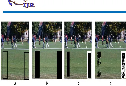 Fig. 9: Copy-move forgery detection results of the proposed method, with and without blurring (a) Manually forged input image, (b) Output obtained when there is no blurring involved, (c) Output obtained when there is blurring along the edges, (d) Output ob