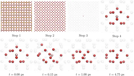 Figure 2: The process of the SOP/HPP calculation. From the initial undamaged structure(step 1), a substructure is created by selecting the atoms of a single species (here the oxygenatoms, step 2).A reference particle is selected (step 3) and its nearest ne