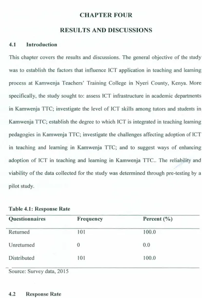 Table 4.1: Response Rate