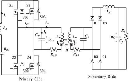 Fig. 1. Inductive power transfer systems architecture 