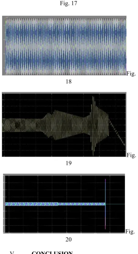 Fig. 17 