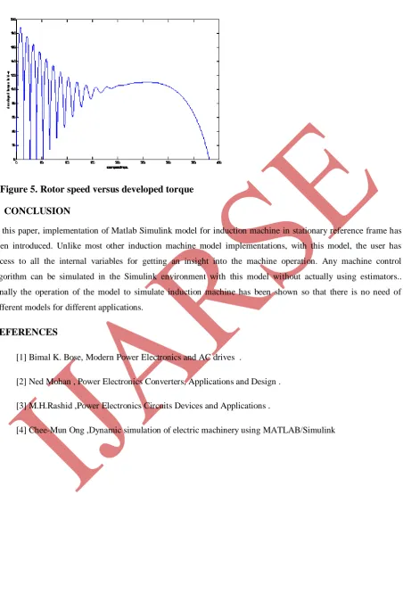 Figure 5. Rotor speed versus developed torque 