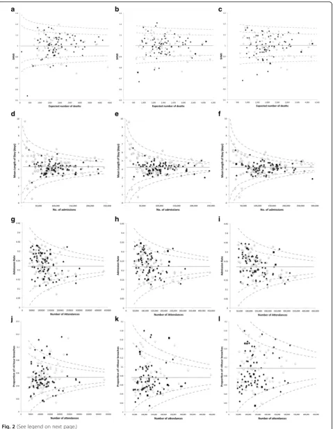Fig. 2 (See legend on next page.)