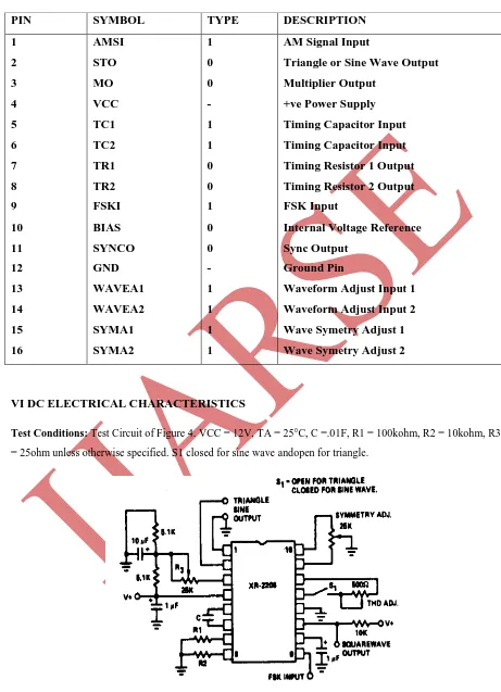 Fig 4. Basic Test Circuit of XR-2206 