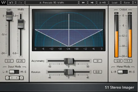 Figure 2.08. Waves S1 Stereo Image 