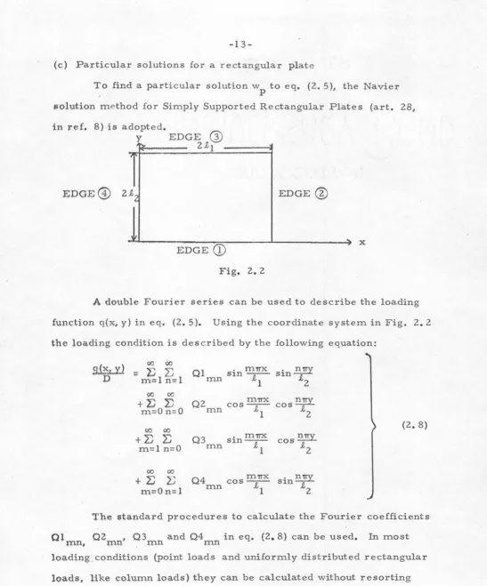Fig. 2. 2 