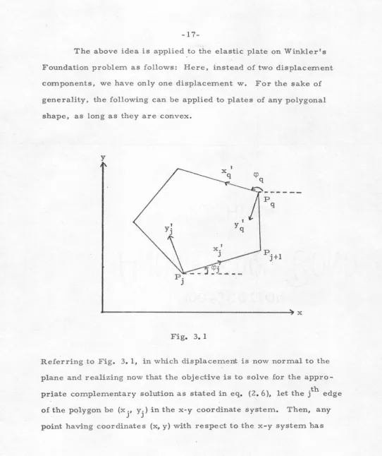 Fig. 3. 1 