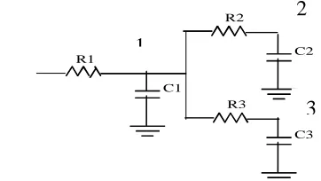Fig. 2.6: Circuit Model Elmore RC Tree Structure Interconnects 